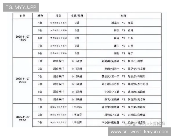 11月13日赛程：12位世界冠军出战，单打混双四强即将诞生