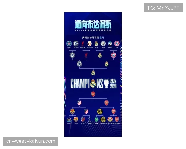 2026-27赛季欧冠新赛制抽签模拟与前景分析报告发布